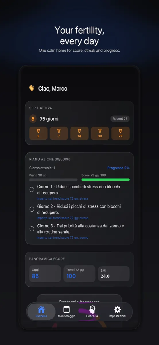 Anteprima AndroMetrics